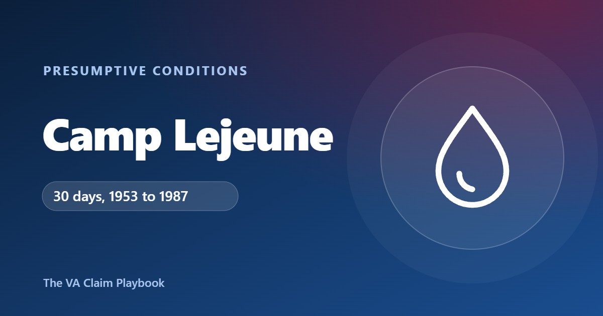 Camp Lejeune guide illustration