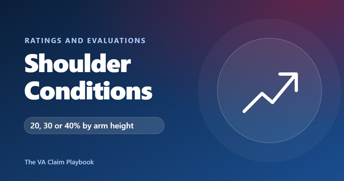 Shoulder guide illustration