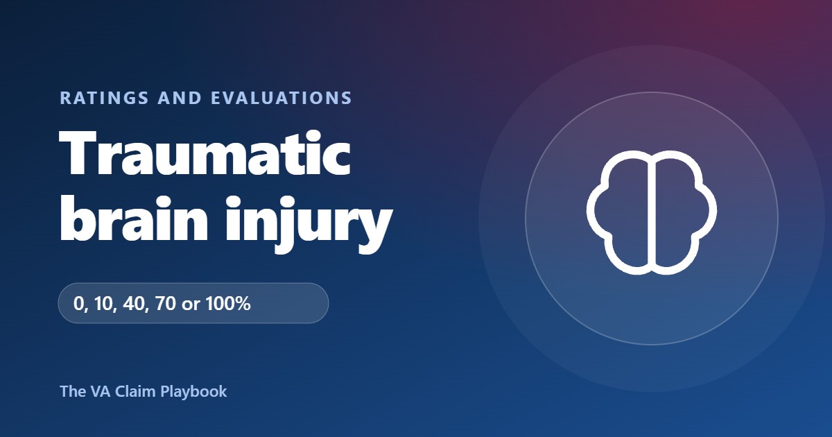 TBI guide illustration