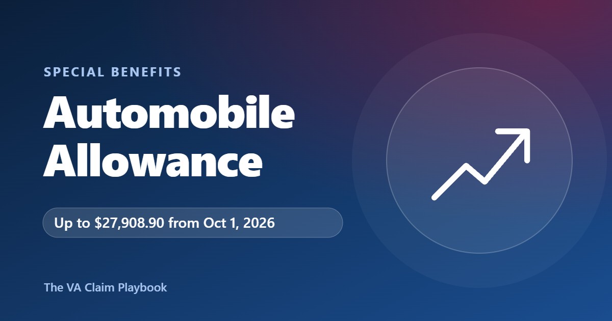 Automobile Allowance guide illustration
